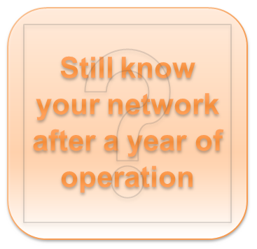 Know your network after a year of operation ?
